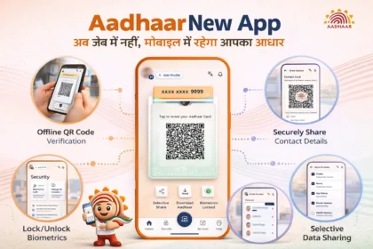 Aadhaar New App features showing QR code based digital Aadhaar, selective data sharing, biometric lock and offline verification on mobile